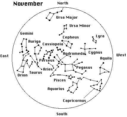 Rocky Star Astronomy