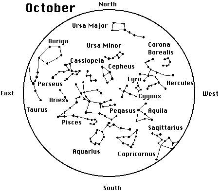 fall star chart